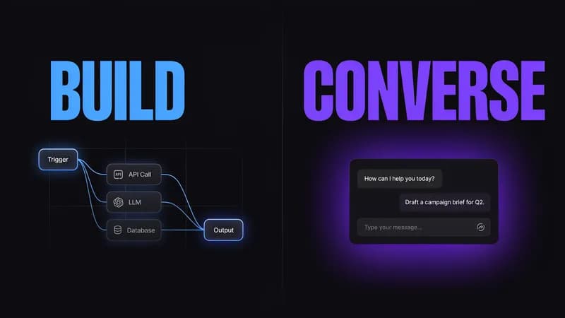 Dify for marketing — LLM app builder workflow vs marketing-native AI platform